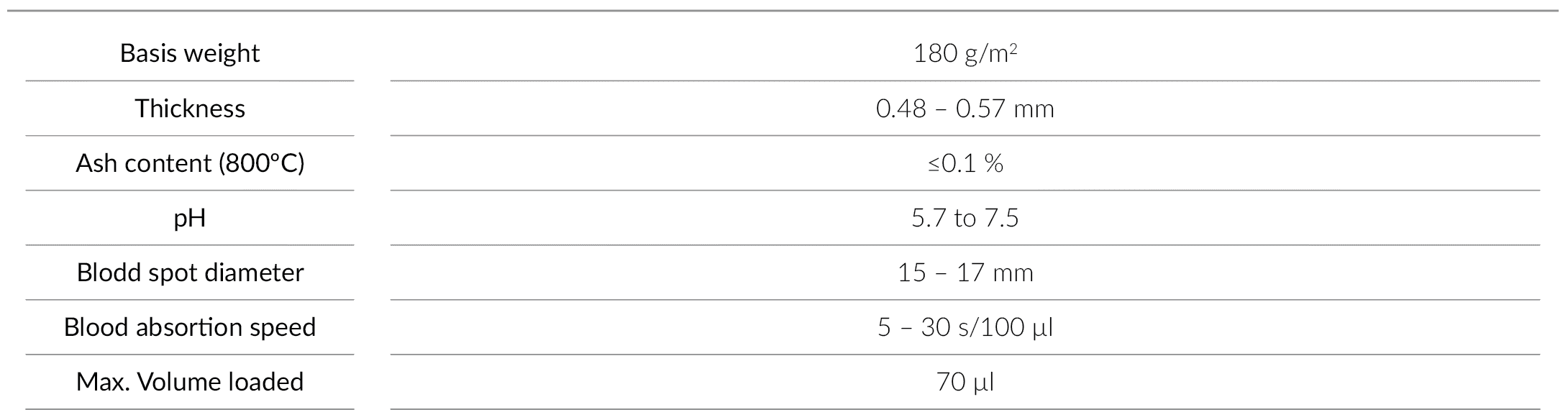 technical_specifications
